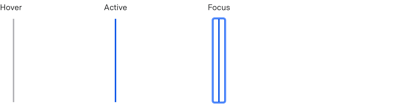Resize border states